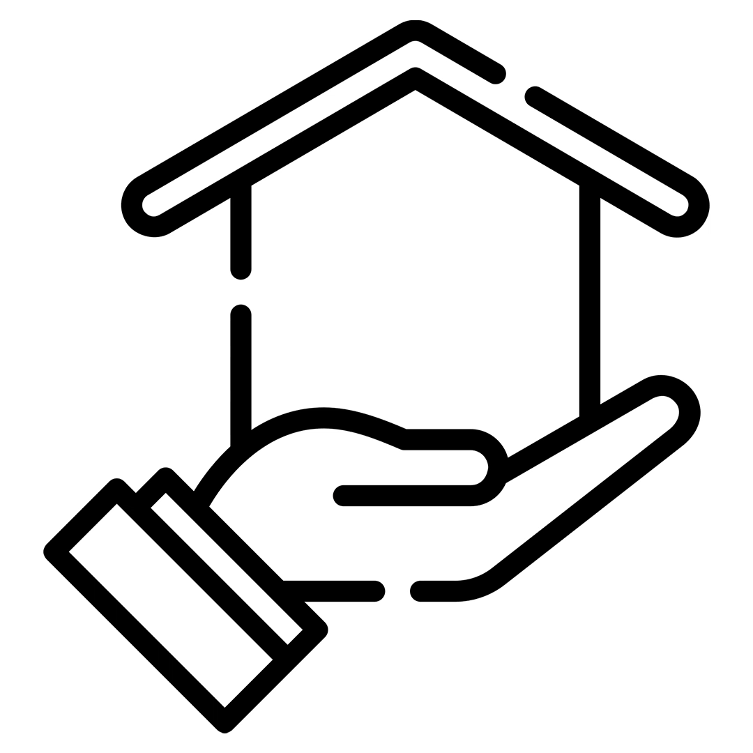 Consultancy Services